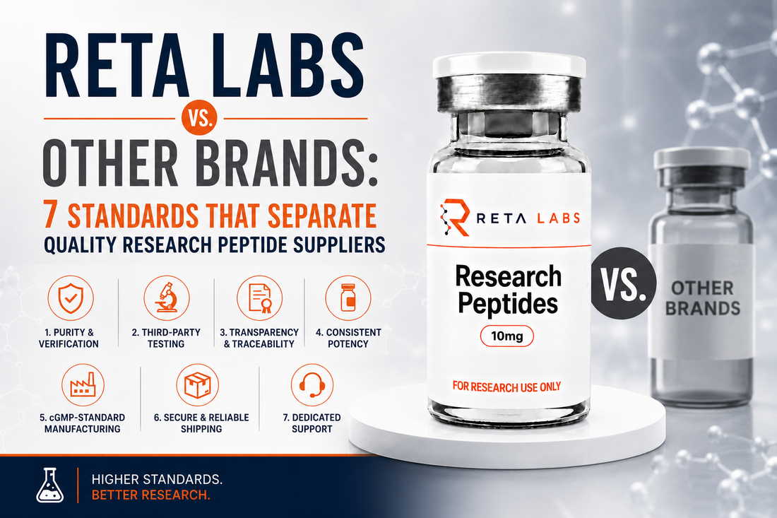 Comparison of research peptide supplier standards — Canadian manufacturing, HPLC testing, batch COA documentation, quality control