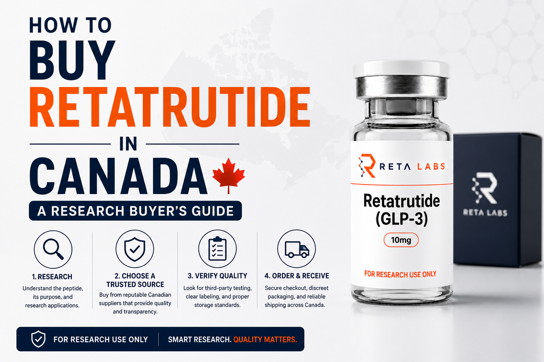Research-grade retatrutide vial with batch certificate of analysis for Canadian laboratory sourcing
