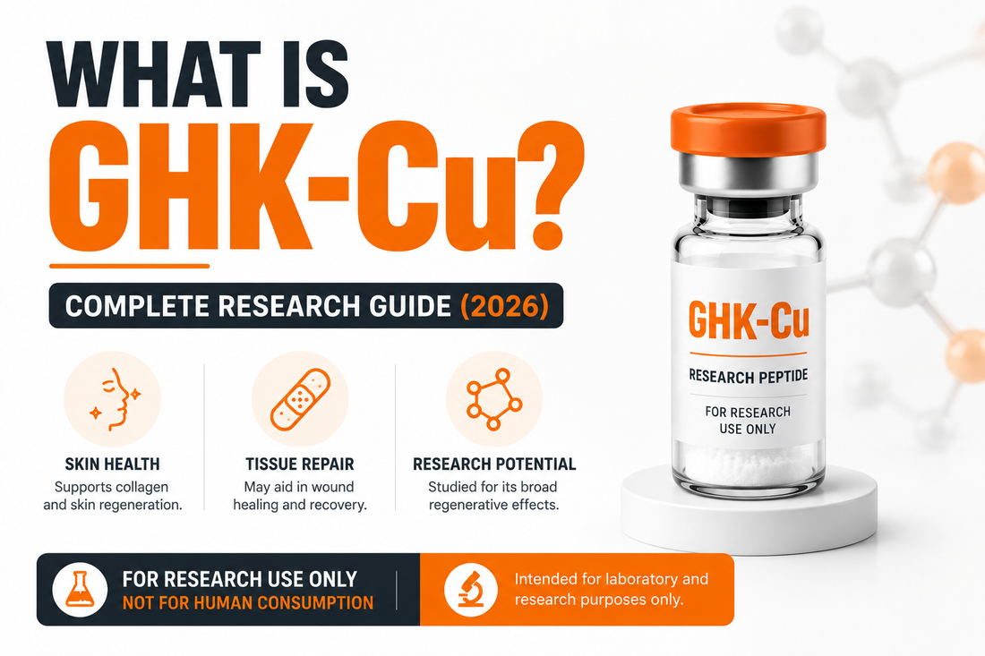 What is GHK-Cu peptide research guide showing GHK-Cu copper peptide structure