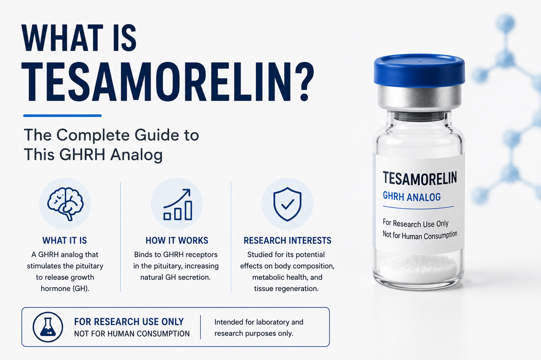 Tesamorelin peptide vial with molecular structure illustrating its role as a growth hormone-releasing hormone (GHRH) analog for laboratory research.