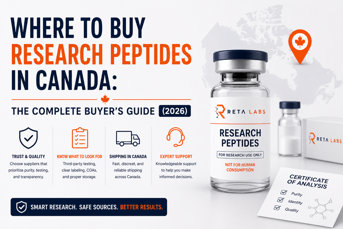 Research peptides in laboratory vials with scientific equipment representing a guide to buying research peptides in Canada.